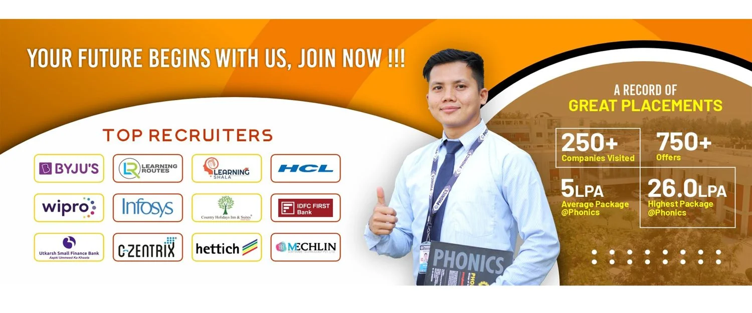 College Banner 2