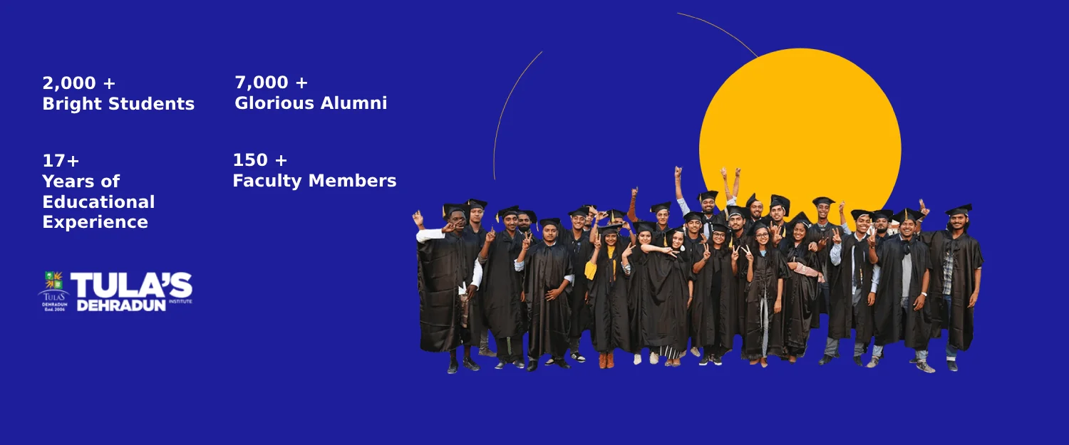 College Banner 2
